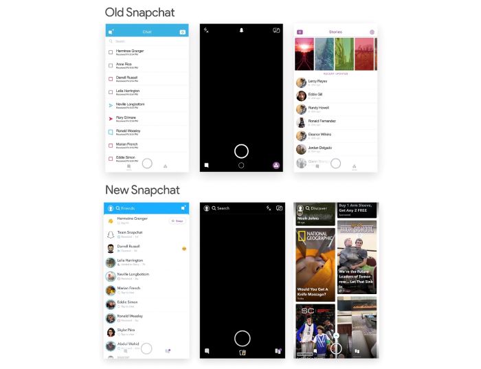 Snapchat’s infamous 2018 navigation redesign sent many users over to its biggest rival, Instagram.