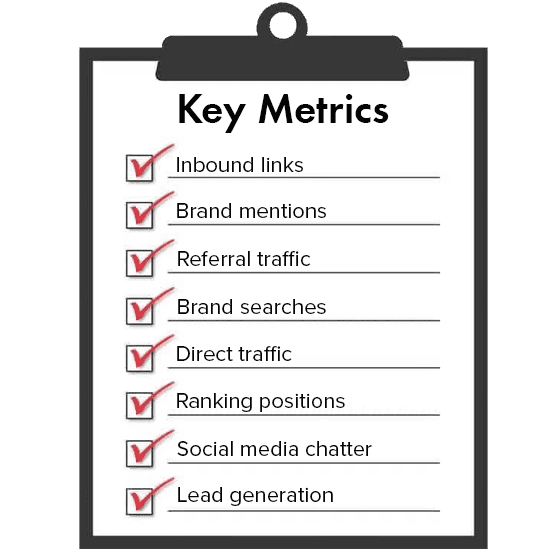 digital PR key metrics