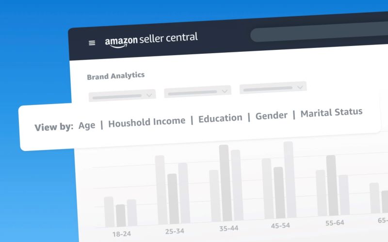 amazon brand analytics