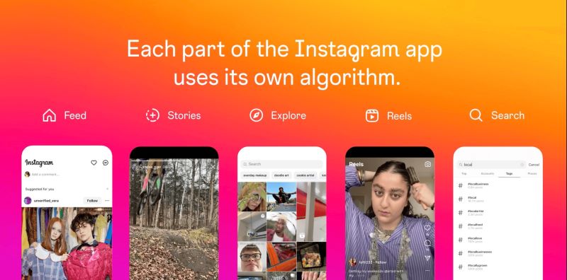 Each part of the Instagram app uses its own algorithm 